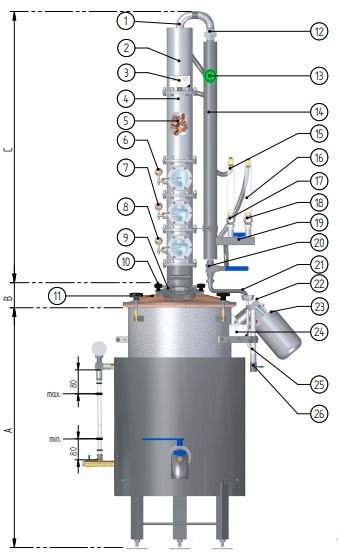 Technical Details - Distillery Equipment information